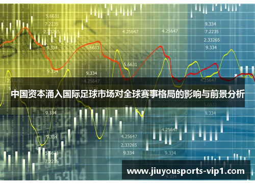 中国资本涌入国际足球市场对全球赛事格局的影响与前景分析